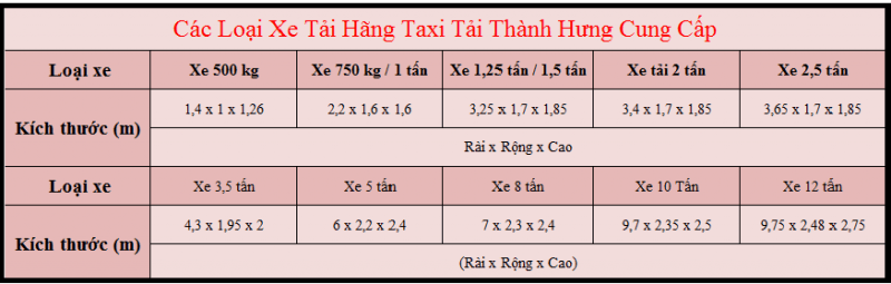 xe tải thành hưng